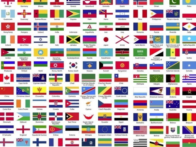 Você consegue descobrir qual é o país pela descrição?
