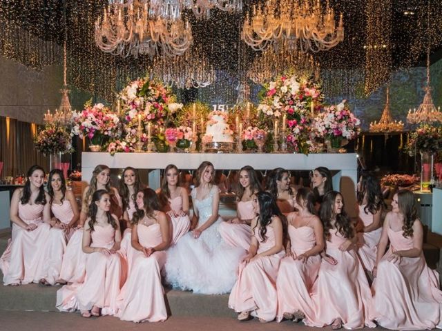 Descubra como seria sua festa de 15 anos✨❤