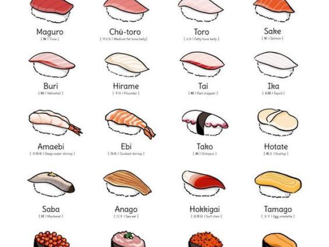 dividimos todos os tipos de sushi entre nós.