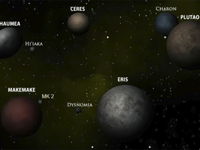 Haumea, Makemake, Eris, plutão e Planeta Nove