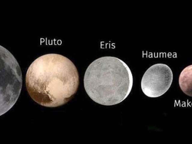 Haumea, Makemake, Eris, Ceres e Plutão