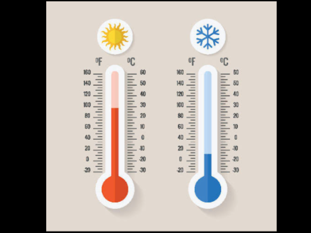 Temperatura é uma grandeza física associada ao grau de agitação das partículas que compõe um corpo. Quanto maior o grau de agitação dessas partículas, maior será a temperatura.