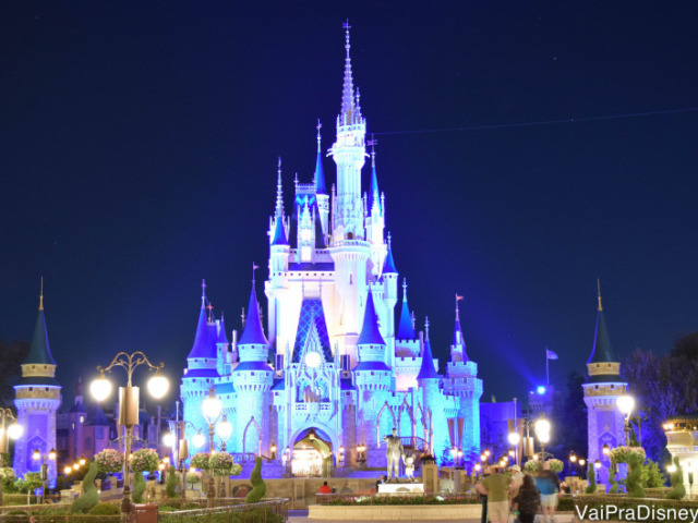 Que personagem da Disney você seria?