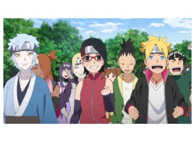 Qual Personagem de Boruto você seria? (Apenas os Senseis e