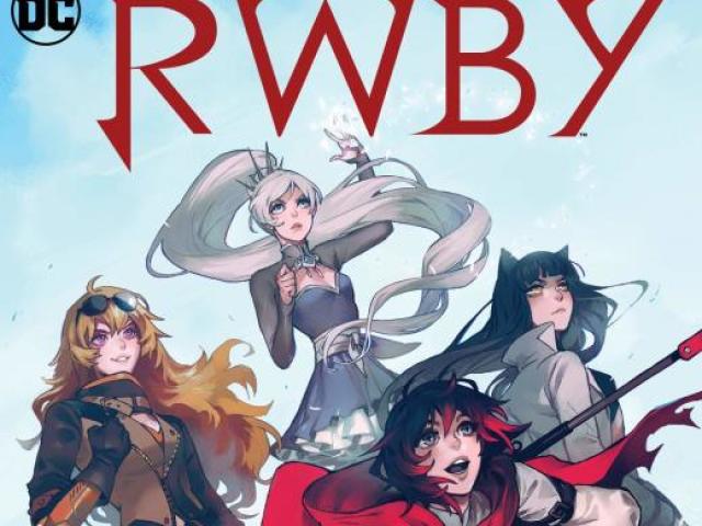 Teste de conhecimento em RWBY