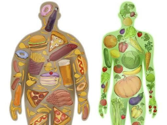 Atividade física
Nutrição
Controle do estresse
Relacionamentos
Comportamento preventivo
Tomar remédios
Alimentos inadeo