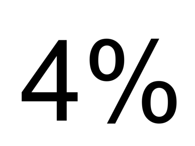 %4