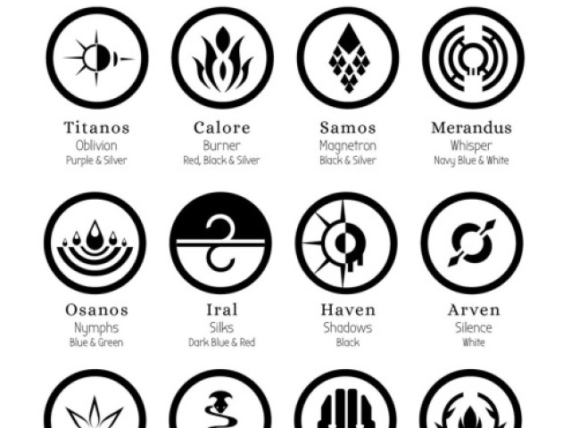 De qual Casa da Rainha Vermelha você seria?