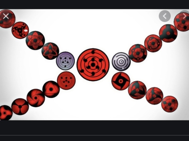 Sharingan