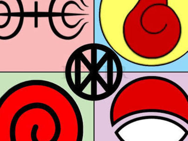 De qual clã você seria em Naruto?