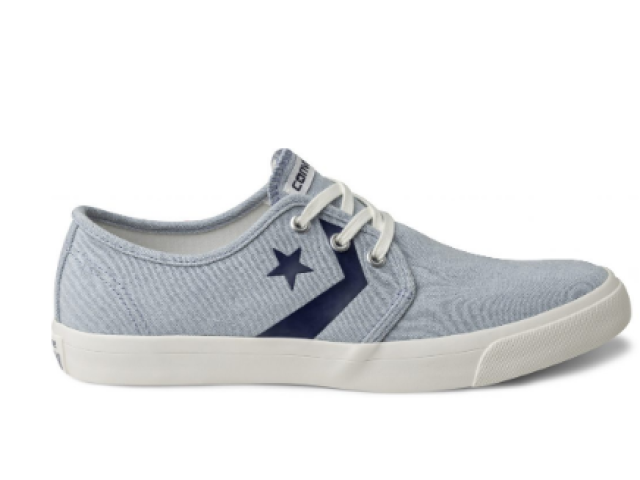 ALL STAR BLUE OCEAN