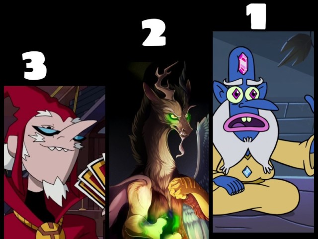bezel em terceiro
Rumpelstiltskin em segundo glossaryck em primeiro
