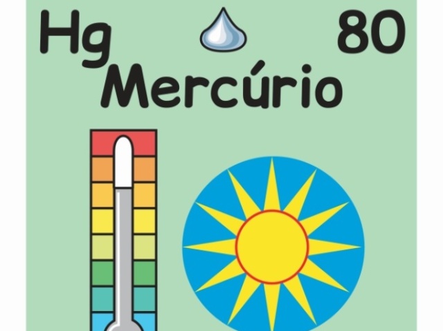 Mercúrio