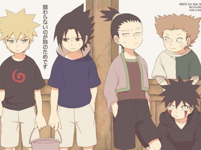 Qual personagem você seria em Naruto?