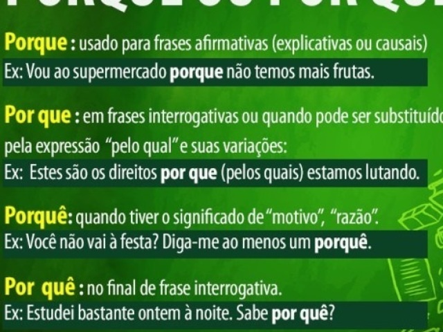 compreenda isso