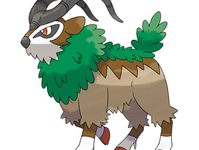 gogoat