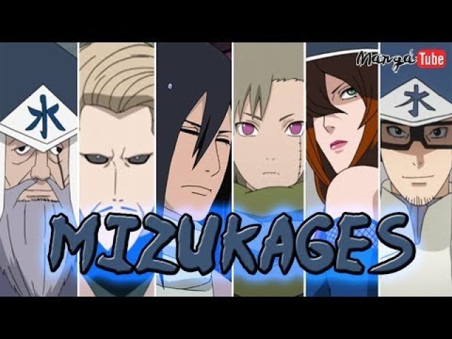 Mizukage