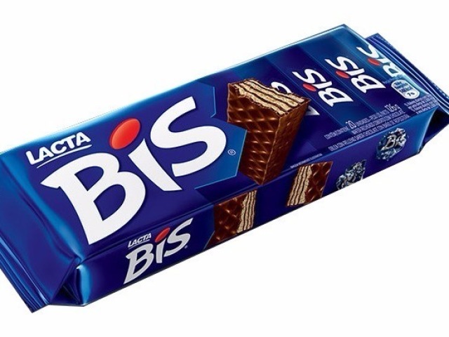 BIS