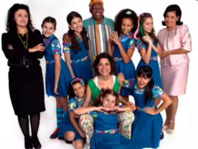 Quem vc seria em chiquititas