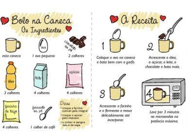 Receita de bolo