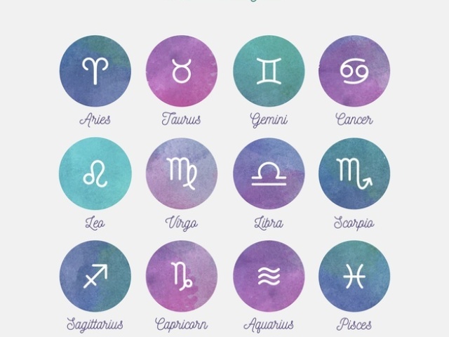 Qual seria o seu signo de acordo com as suas respostas?