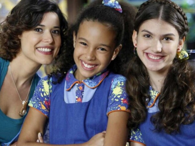 Quem você seria de Chiquititas?