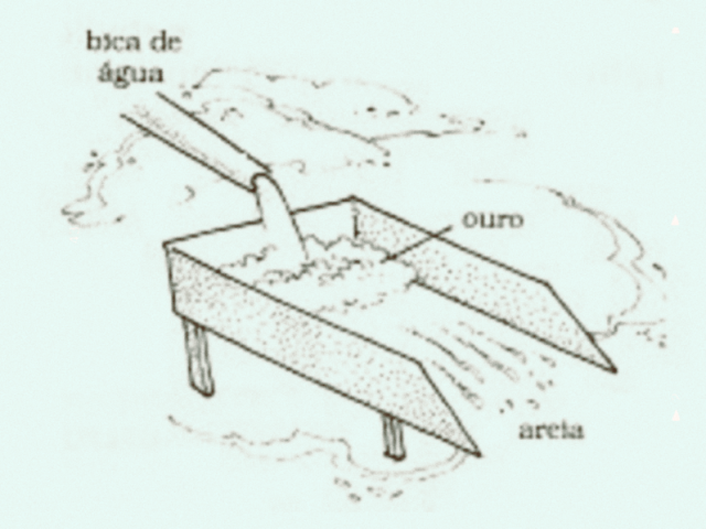 Separação de misturas heterogêneas.