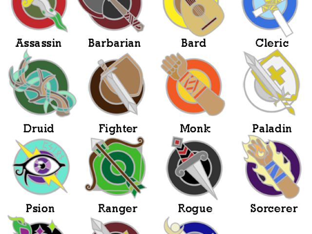 Qual sua classe rpg de mesa