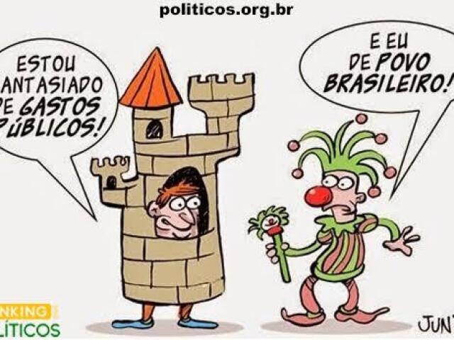 POLITICA NO BRASIL