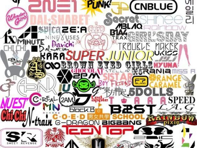 {Qual grupo que corresponde a imagem?} {Part 1}