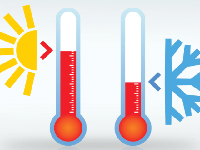 Temperatura ambiente