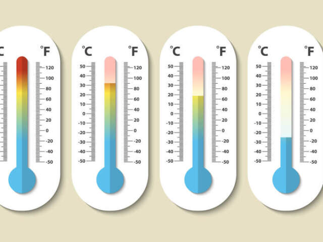 temperatura ambiente