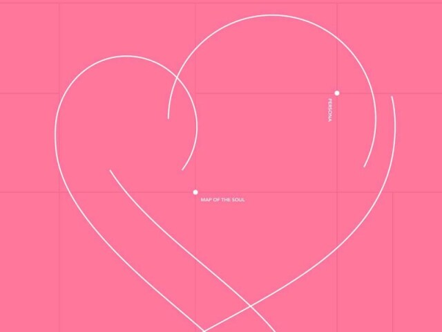 Map of the soul: persona