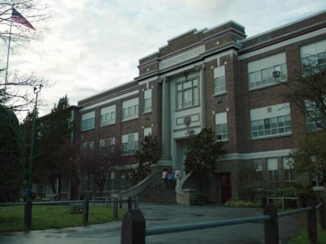 High School Riverdale