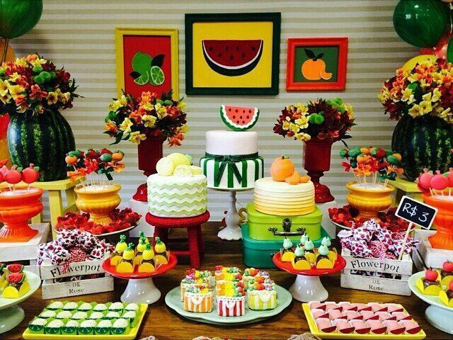 Qual seria a sua festa de aniversário? :D