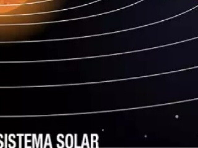 Você sabe a sequência do sistema solar?