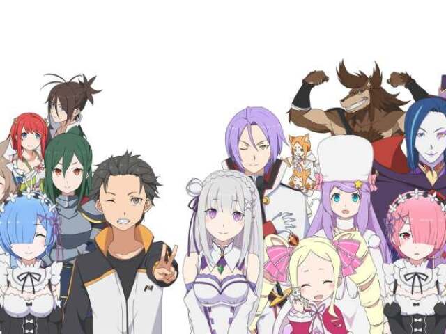 Quem você seria em Re: Zero?