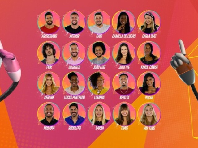 Quem você é no BBB 21?