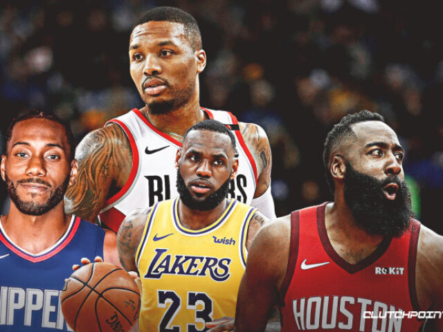 Descubra que jogador da NBA você seria! Parte 3