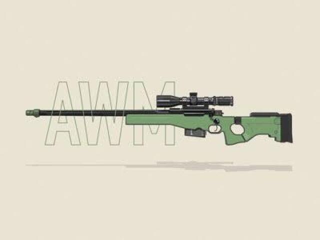 AWM