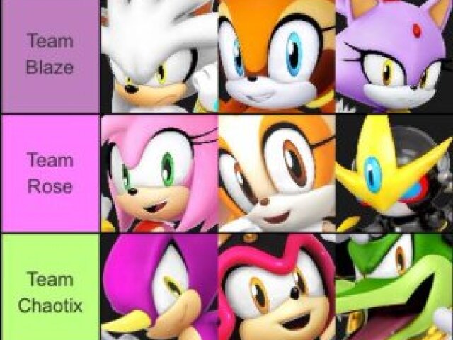 teams:blaze,rose and chaotix