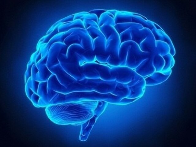 Teste de Mindset