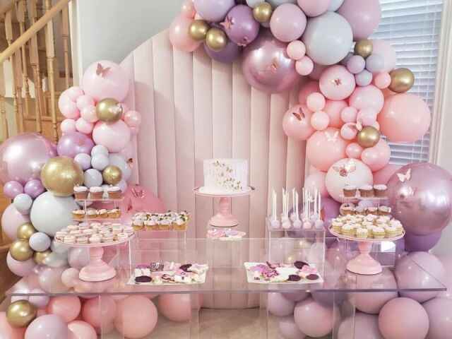 Qual tipo de festa de aniversário mais combina com você?