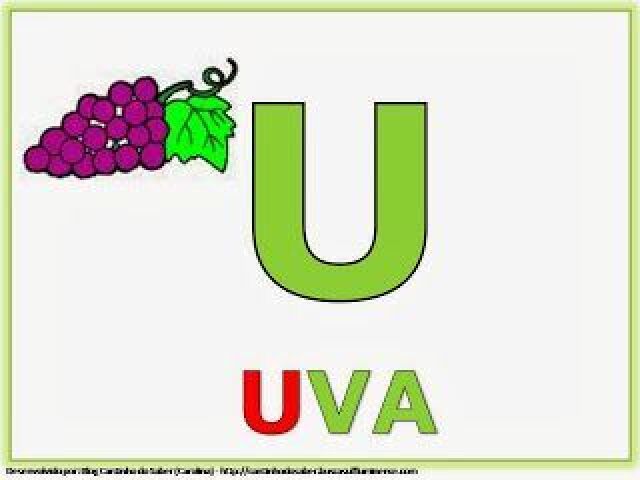 UVA