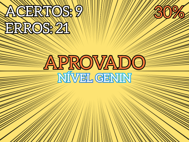 Nível Genin!! (30%)