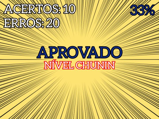 Nível Chunin!! (33%)