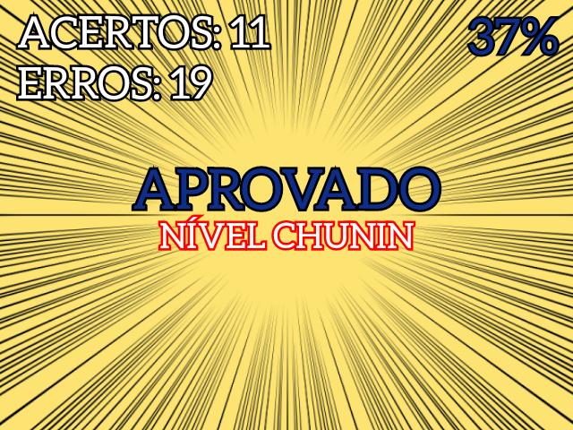 Nível Chunin!! (37%)
