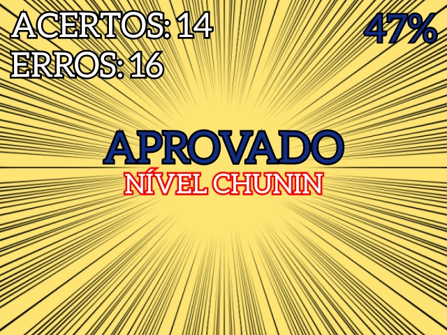 Nível Chūnin!! (47%)