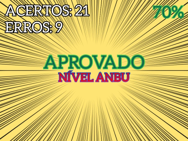 Nível Anbu!! (70%)