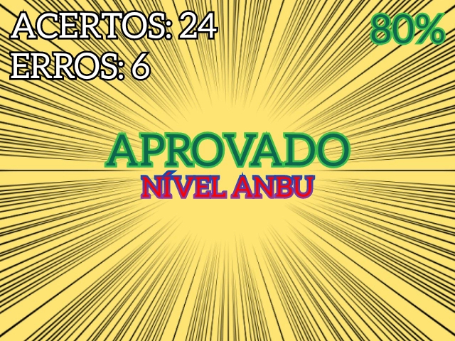 Nível Anbu!! (80%)